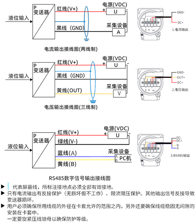 電纜投入式液位計(jì)接線(xiàn)圖
