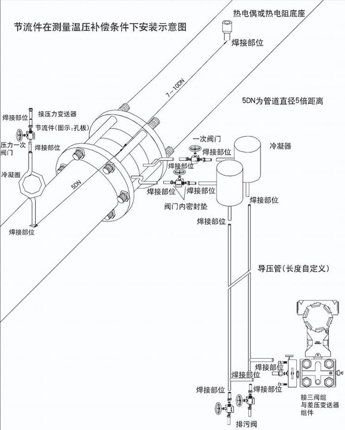 蒸汽差壓流量計(jì)溫壓補(bǔ)償安裝示意圖