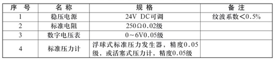 低溫儲罐液位計校驗時所需設(shè)備對照表